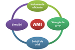 AMI 2012
