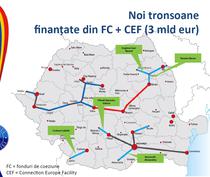 Autostrazi prin fonduri europene pana in 2018