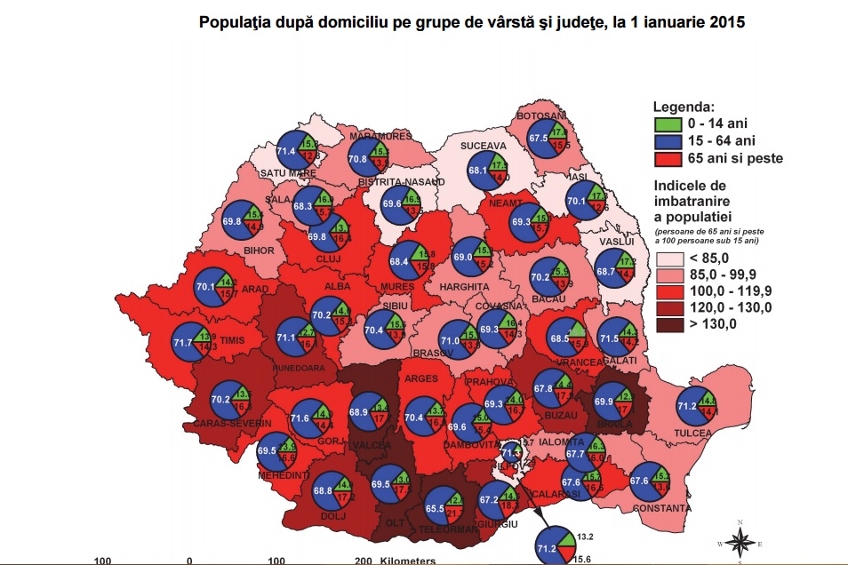 Demografia României
