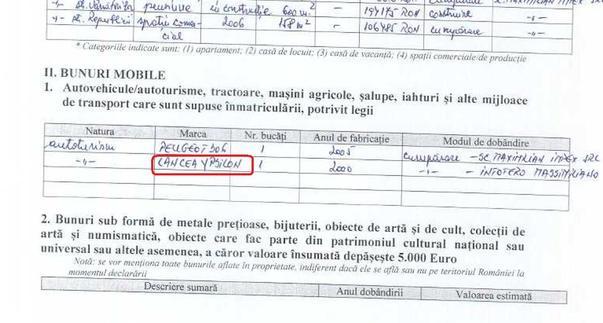 Secretarul de stat Natalia Intotero nu stie cum se scrie Lancia