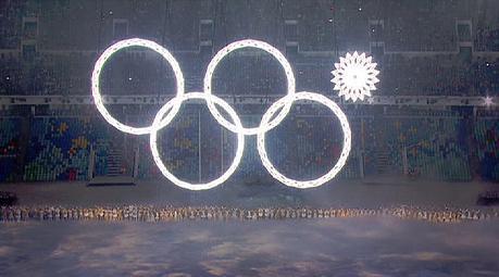 Eroare cercuri olimpice
