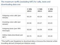 Tarife de roaming in UE