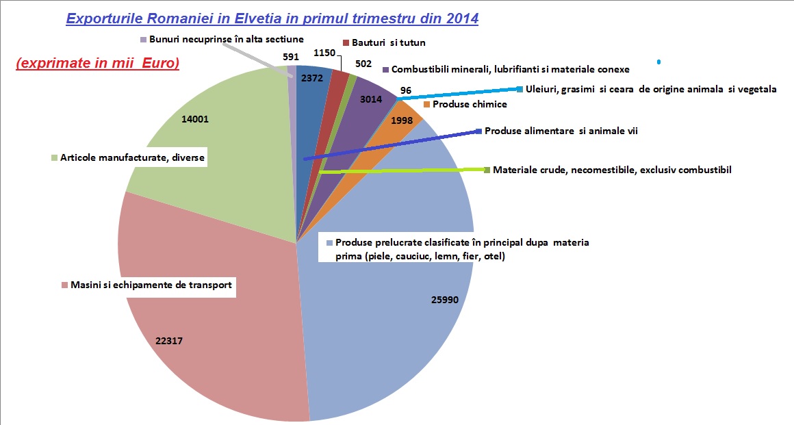 Siteuri De Dating Romania - Top 5 Site-uri de Matrimoniale în România | CuriousMitch