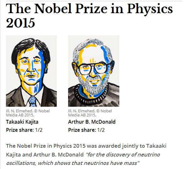 Nobelul pentru fizica in 2015