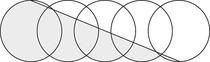 Figura 5 cercuri