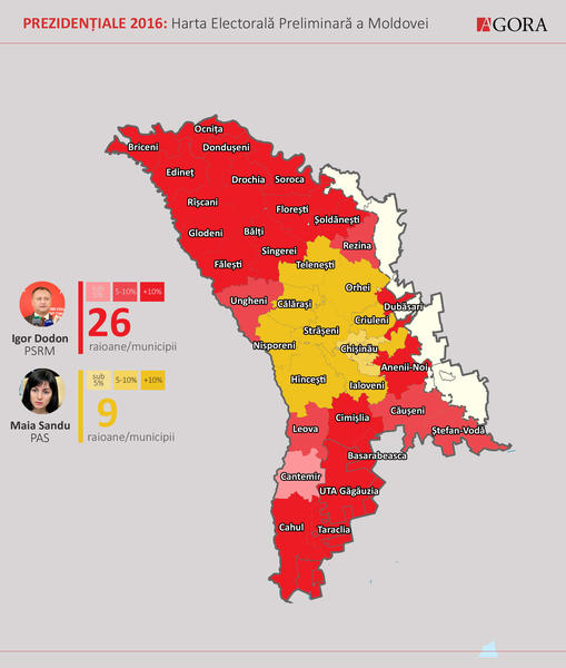 Alegeri R. Moldova, rezultate preliminare