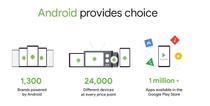 Ce spune Google despre Android