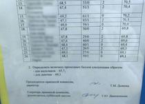 Discriminare la o scoala ruseasca