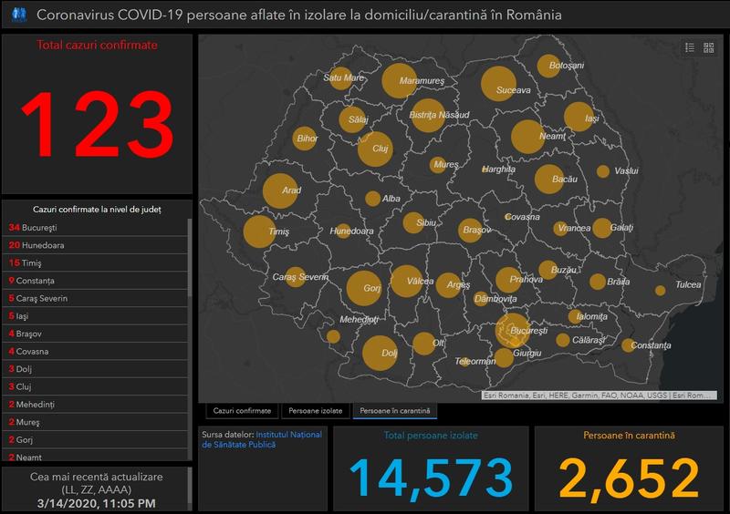 Tablou Interactiv Coronavirus In Romania Situația Actualizată Din