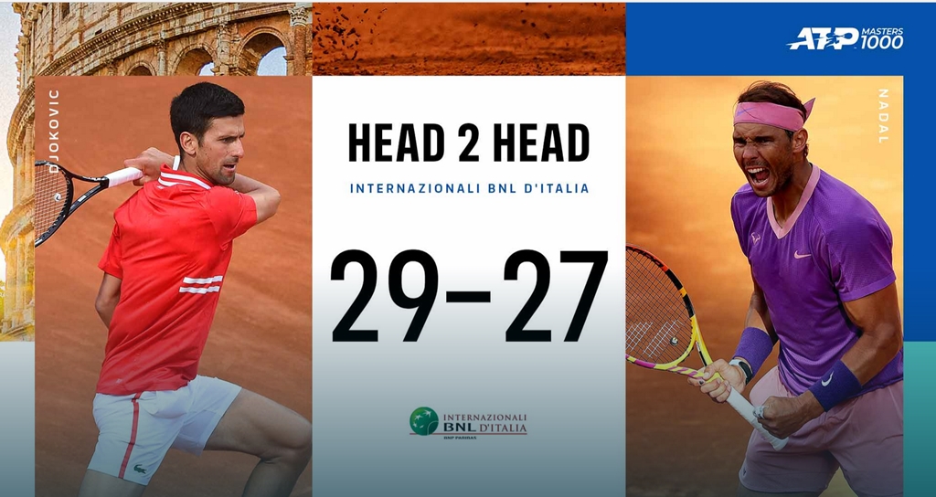 Out Negotiate Blueprint VIDEO Gladiatorii Nadal și Djokovic, duel în marea finală de la Roma - Unde  poate fi văzut meciul, plus cele mai interesante statistici - HotNews.ro
