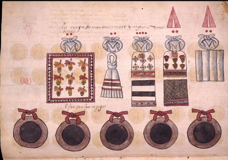 Ilustratiile oglinzilor aztece in Codex Tepetlaoztoc