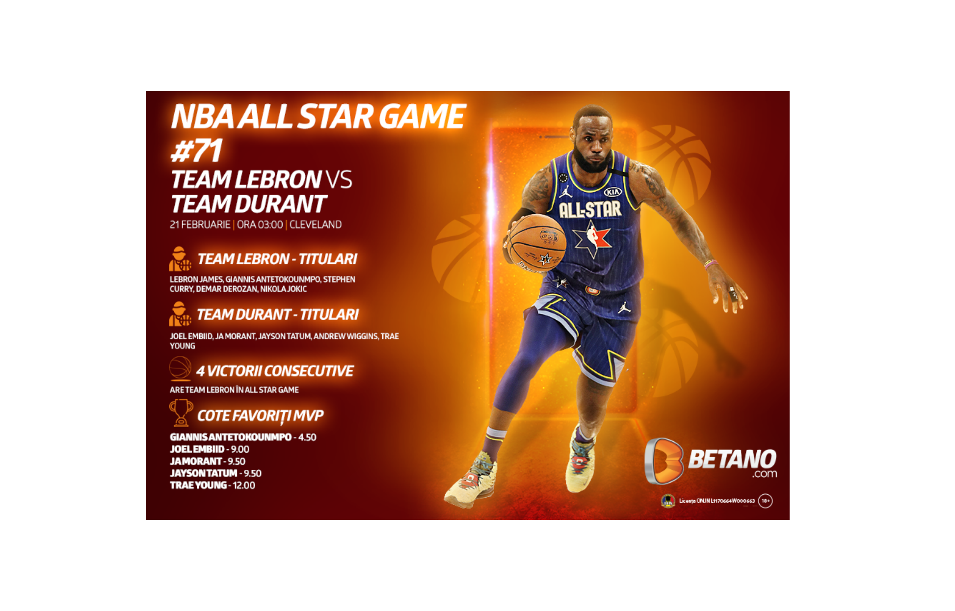 Spectacolul din NBA All Star Game, LIVE pe Betano! Giannis, favorit la  titlul de MVP în principalul eveniment al weekend-ului 
