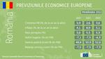 Previziunile economice ale Comisiei Europene
