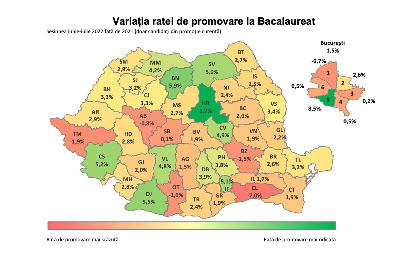 Unde Se Afiseaza Rezultatele La Bac 2022 Hartă rezultate la bacalaureat 2022 / Variația ratei de promovare față de  2021 / Bucureștiul, pe locul 5 la rată de promovare - rezultatele pe  sectoare - HotNews.ro