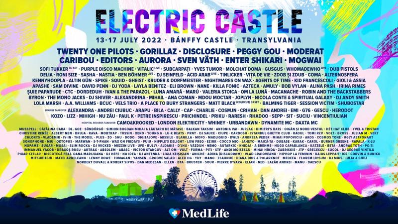 MedLife la Electric Castle