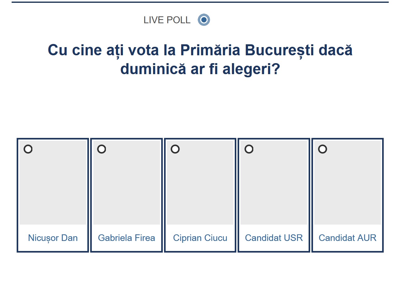 burden Energize ignore SONDAJ LIVE: Cu cine ați vota la Primăria București dacă duminică ar fi  alegeri? - HotNews.ro