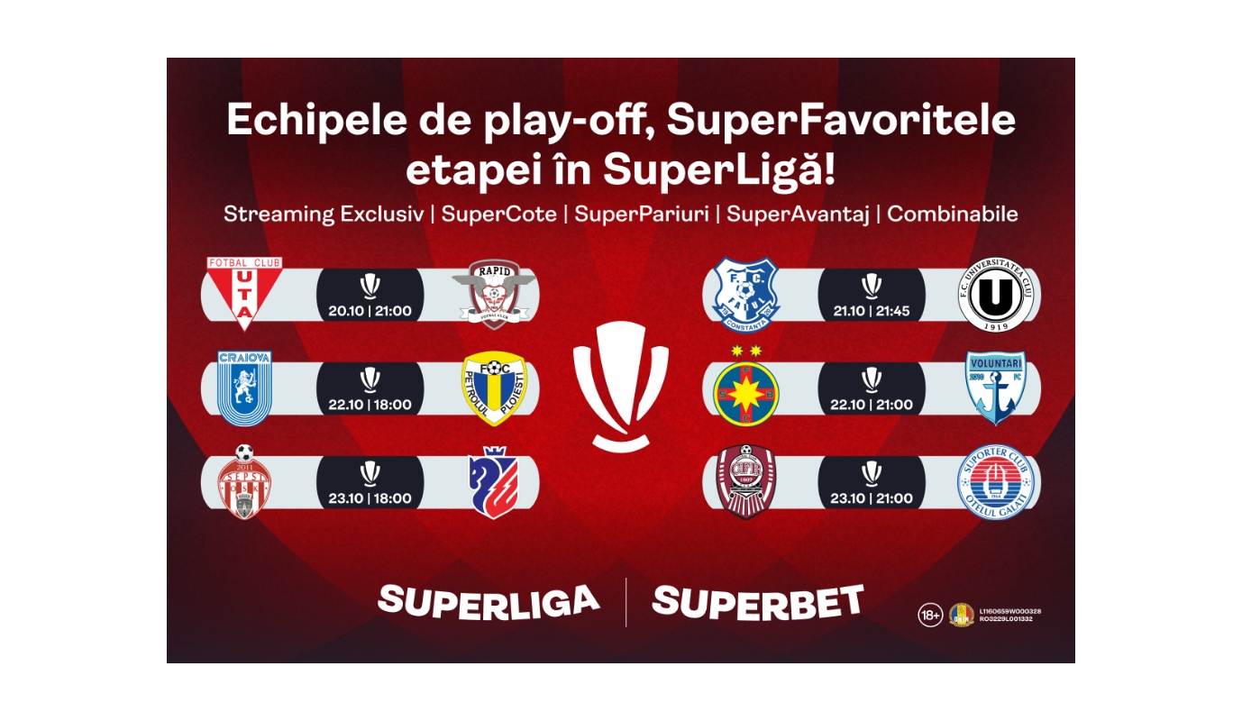 Biletul perfect în SuperLigă? SuperCotă pentru triumful favoritelor etapei