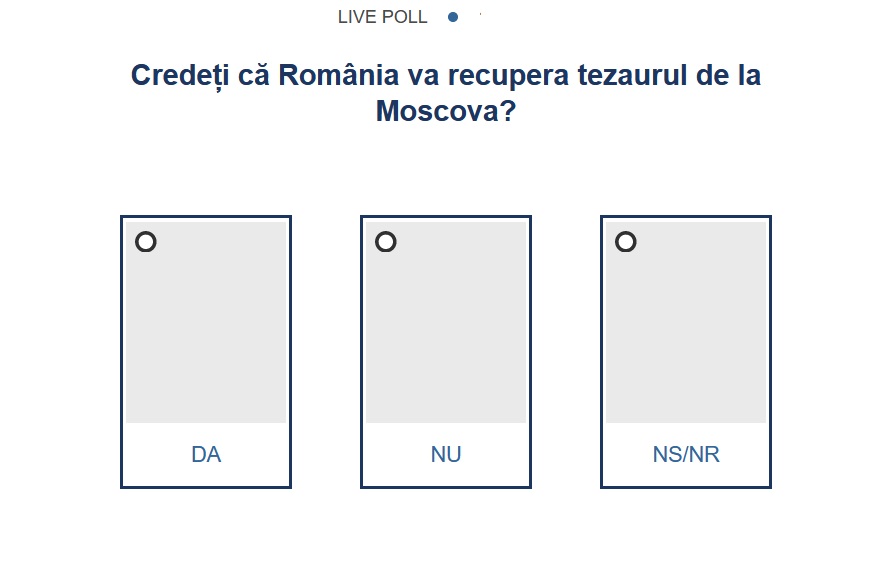 SONDAJ LIVE: Credeți că România va recupera tezaurul de la Moscova?